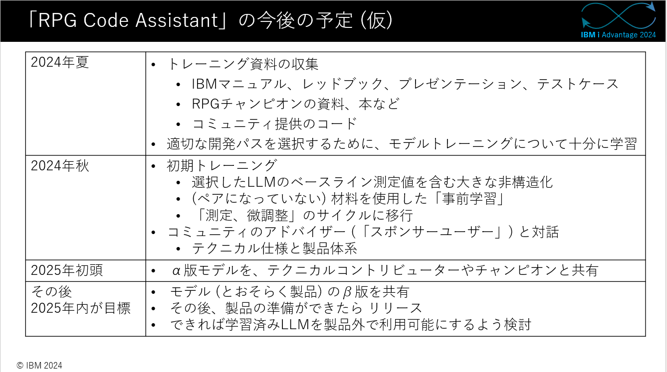 赤外線通信プログラミングガイド   /ＳＢクリエイティブ/日本アイ・ビ-・エム株式会社（単行本） 赤外線通信プログラミングガイド /SBクリエイティブ/日本アイ